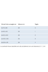 intimo-ortopedia-abbiati-Corsetto-lombosacrale-dinamico-Lombogib-work-0132-Gibaud-5