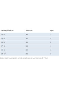intimo-ortopedia-abbiati-Tutore-per-polso-dx-Manugib-3D-Gibaud-0739-2